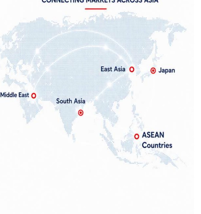 Asiacom Group business areas across Asia