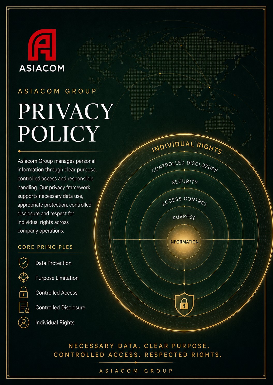 Asiacom Group Privacy Policy back cover