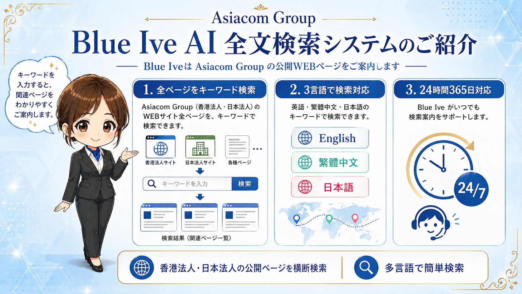 Blue Ive AI全文検索システムの紹介