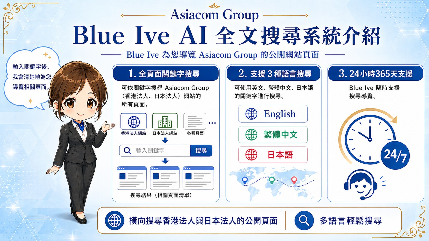 Blue Ive AI全文搜尋系統介紹