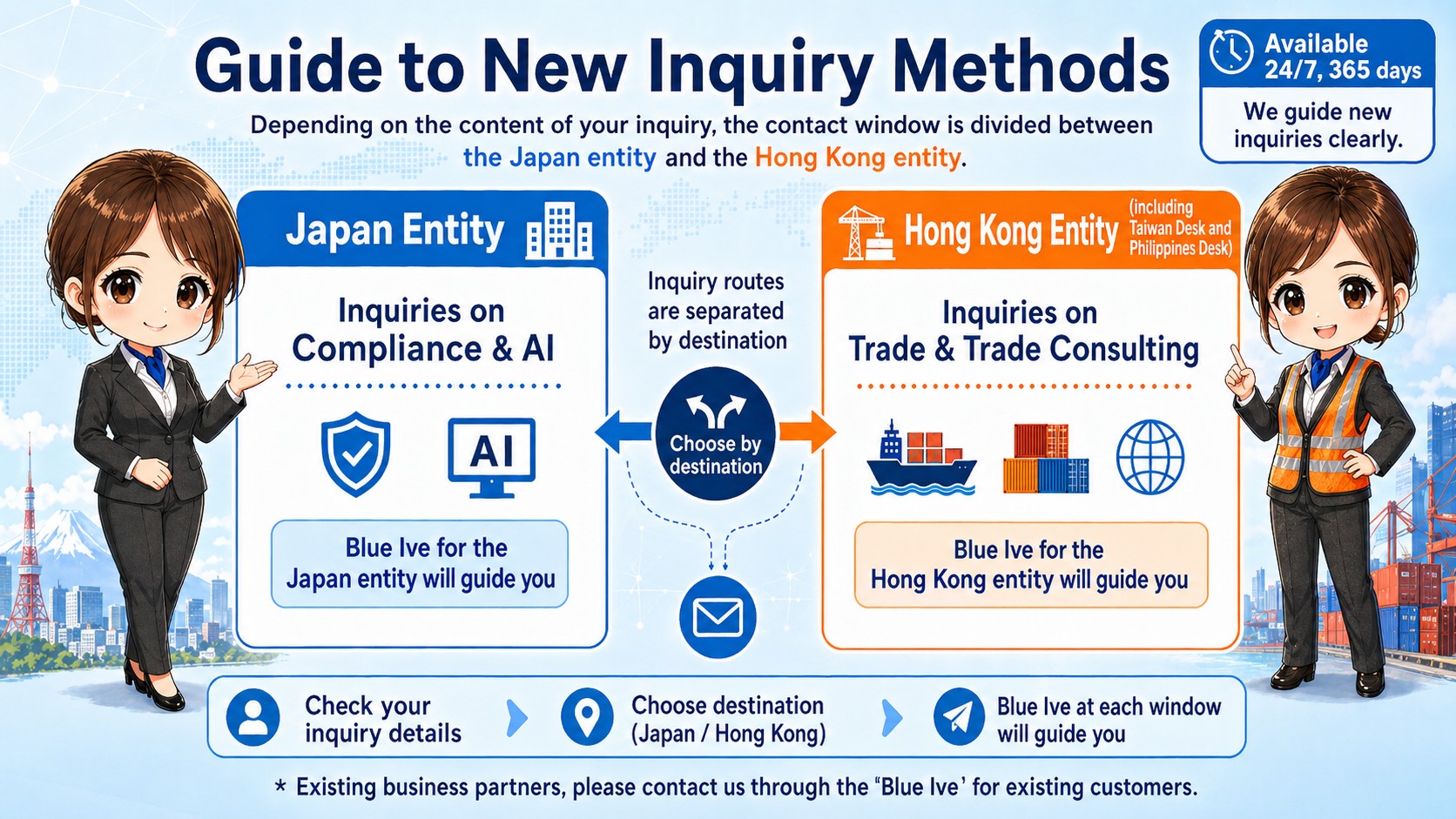 New Inquiries方法のご案内。日本法人はコンプライアンス・AI、香港法人は貿易・貿易コンサルティングのお問い合わせを担当します。