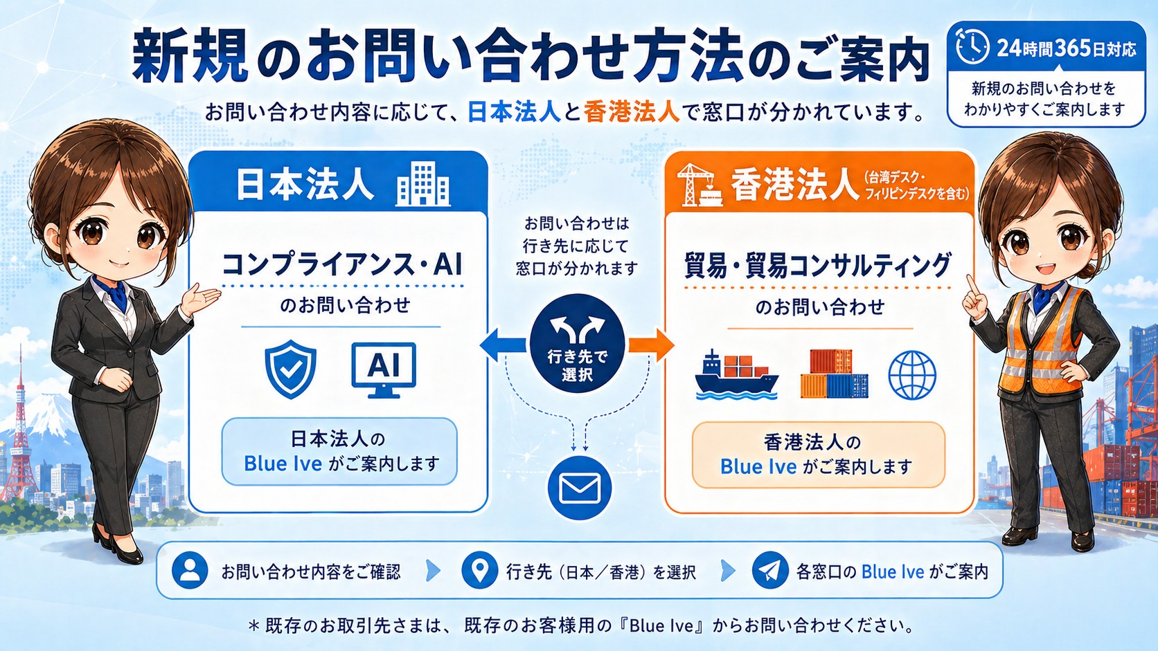新規のお問い合わせ方法のご案内。日本法人はコンプライアンス・AI、香港法人は貿易・貿易コンサルティングのお問い合わせを担当します。