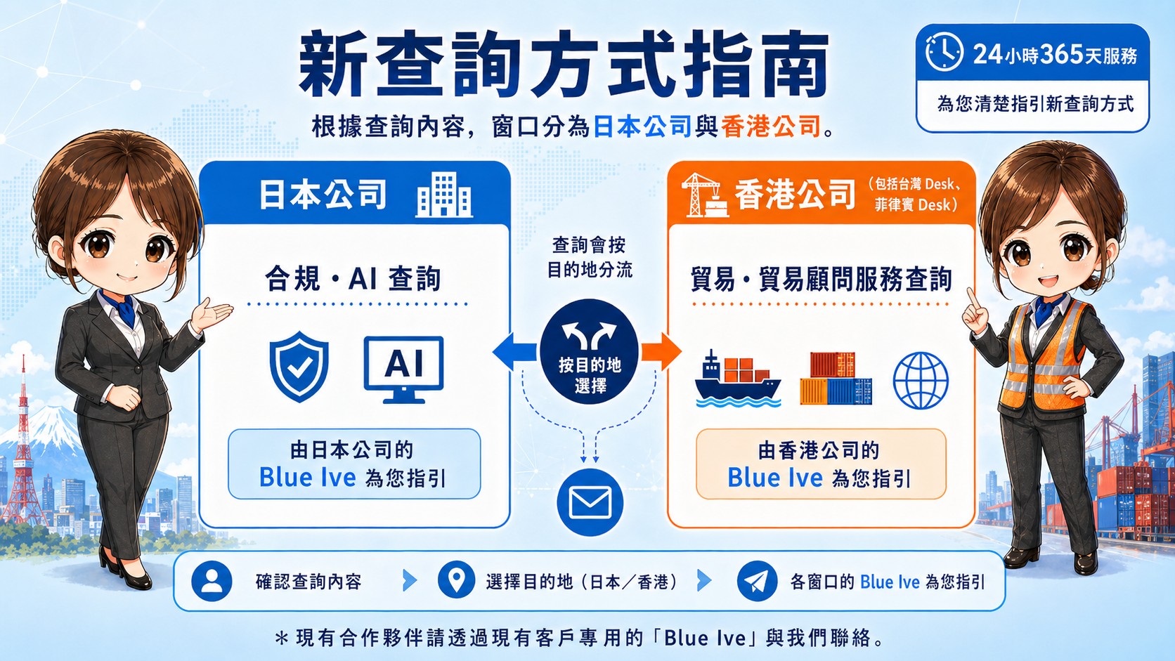 新查詢方法のご案内。日本法人はコンプライアンス・AI、香港法人は貿易・貿易コンサルティングのお問い合わせを担当します。